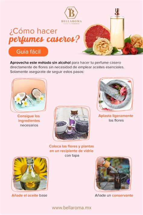 crear un perfume